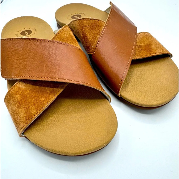 Revitalign Sandals women’s Size 7.5 - Picture 1 of 6